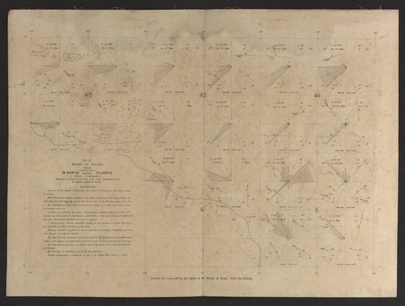 Brazil Caribbean Atlantic. Wind current dip temperature rain. Sea chart 1859 map